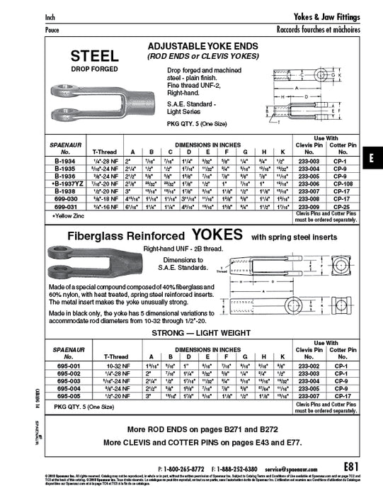 Clevis Yoke, S.A.E. Standard, 7/16"-20 Nf-2 Right Hand Thread Drop forged Steel, Yellow Zinc PLTD