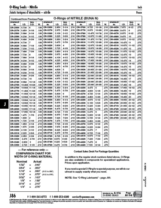 O-Ring Nitrile 18.955 " ID x .275" W Nitrile Duro 70 by Spaenaur Inc.