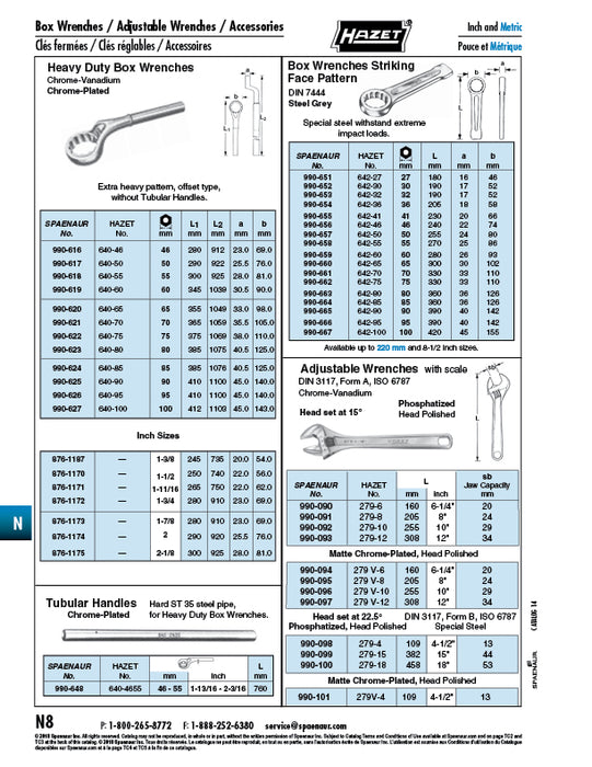 Adjustable Wrench, DIN 3117A 29mm Jaw Span, 10" (255mm) Chrome Vanadium Phosphatized