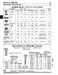 One Way Slot Shoulder Screw #10-24 UNC x 1 3/16" LONG Brass, Chrome Plated by Spaenaur Inc.
