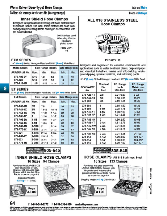 Gear Type Hose Clamps 2-1/4" Nom. 316 Stainless Steel by Spaenaur Inc.