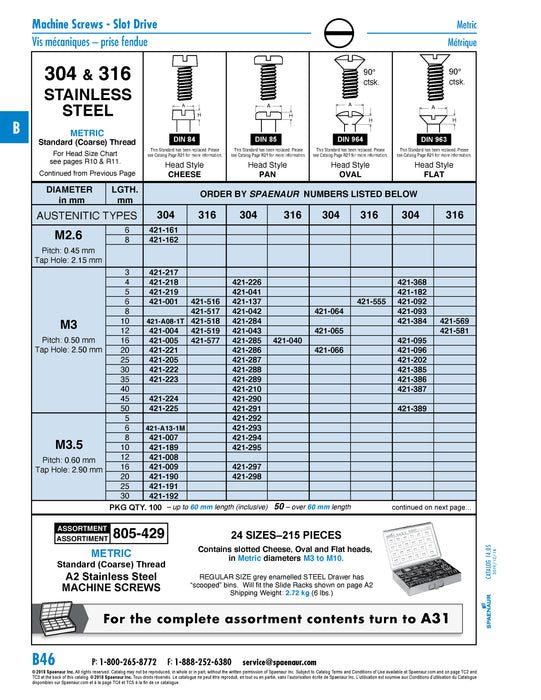 Machine Screw, Pan Head, Slotted Drive, M3.5 x 0.60 mm UNC x 8 mm Length, Stainless Steel