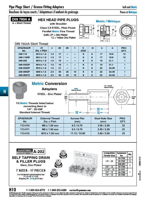 Metric Conversion Fitting, Used with Metric GRease Fitting M10 to 1/4"-28 Steel Bright Zinc Plated