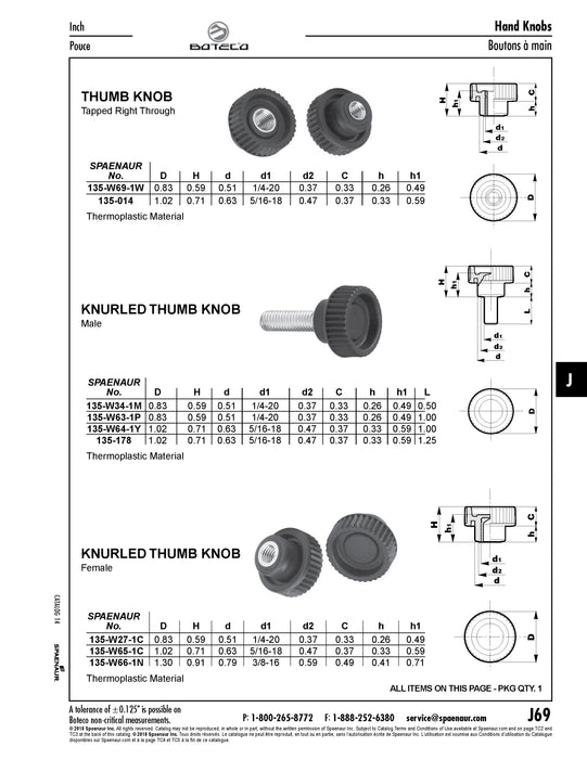 Thumb Knob, Tapped Right Through 0.83" Width with 1/4"-20 Thread 0.59" Overall Height Thermoplastic Material Black