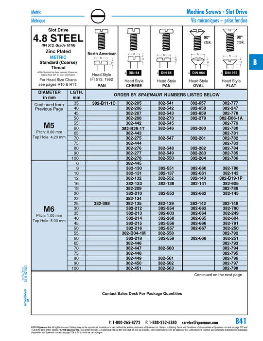 Machine Screw, Cheese Head, Slotted Drive, M5 x 0.80 mm UNC x 75 mm Length, Steel Zinc Plated