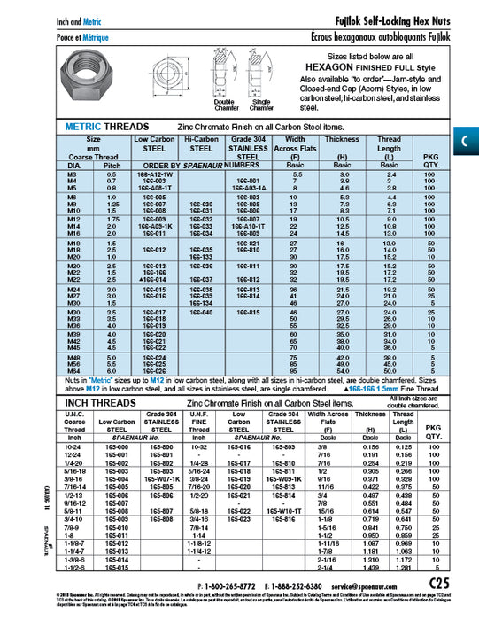 Fujilok Hex Finished Full Lock Nut W/ AISI-301 Stainless Steel Insert 5/8"-11 UNC Thread AISI-304 St St