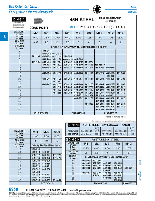 Hex Socket Set Screw, Cone Point M8 x 1.25 Pitch x 20mm CL 45H Alloy Steel Plain Finish DIN 914/45H M8X20