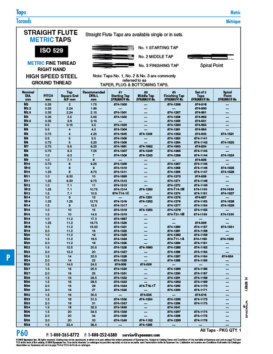 Finishing (Bottoming) Tap, M36 x 2.0 Fine Pitch High Speed Steel, Ground Thread by Spaenaur Inc.