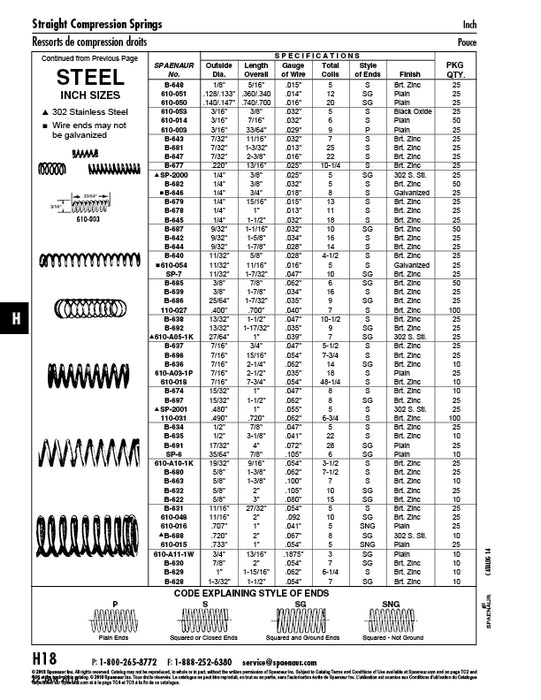 Utility Spring,Compression Type, Squared or Closed Ends,total C 7/16" OD, 2 1/2" O/A L, 18 total Coils .035" Gauge Of Wire MB Hard Drawn Spring Steel Wire Plain