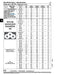 Rondelle plate, ronde, taille de boulon n° 2, diamètre intérieur 0,090 po x diamètre extérieur 0,250 po x épaisseur 0,032 po, nylon 6/6 naturel, par Spaenaur Inc.