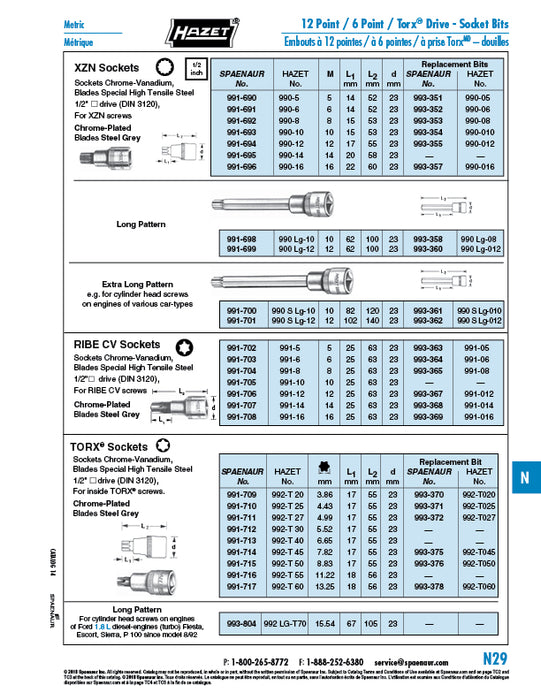 Douille 1/2" pour vis Xzn 14 mm Xzn Chrome Vanadium Chromée