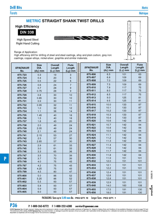 Foret Jobber, queue droite 7,00 mm, acier rapide DIN 338RN