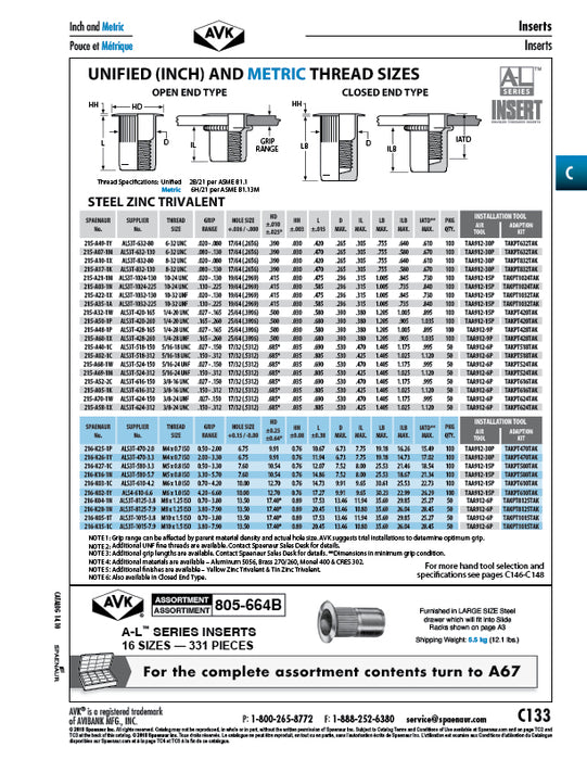 Insert fileté moleté série A-L à extrémité ouverte standard 3/8"-24 UNF x .027-.150" Prise en acier, zingué trivalent