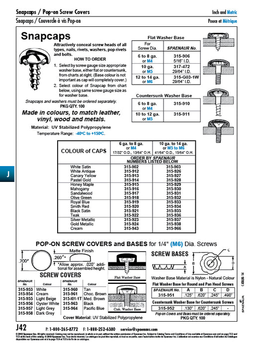 Flat Bottom Washer for Snap Caps .250" Hole DIA. Uv - Stab Polypropylene Neutral