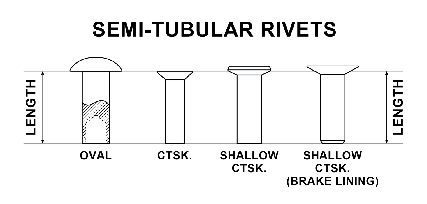 Oval Head Tubular Rivet- Truss Head 3/16" x 7/32" L (3/8" Head DIA) Steel Zinc Plated Meets Specifications Of ANSI B18.7-1972 (R1980)