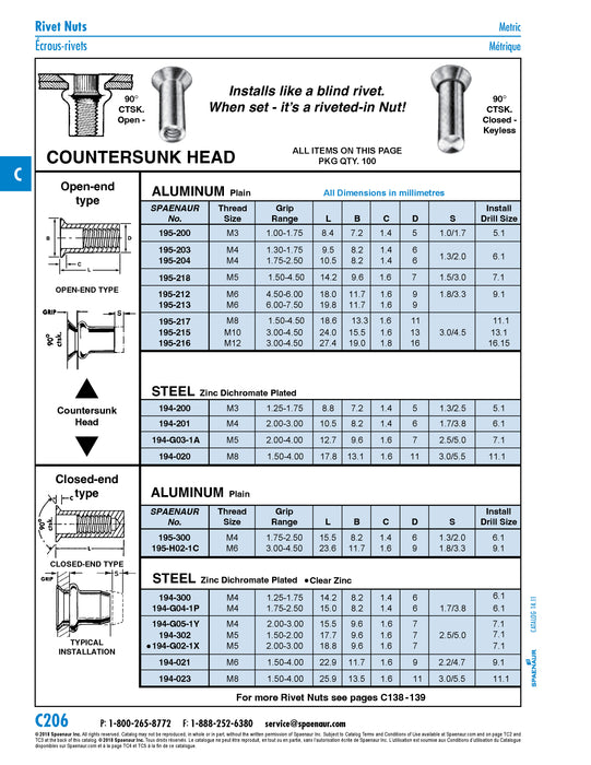 Rivkle Blind Rivet Nut Countersunk Head Closed End Keyless M4 x 1.00 - 2.00 Grip Range Steel Zinc Dichromate