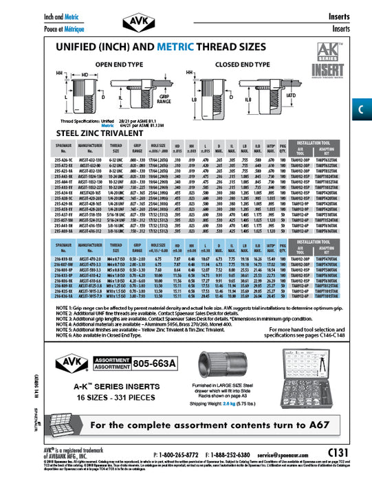 A-K Series Knurled Threaded Insert Standard Open End #6-32 UNC x .020-.080" Grip Steel, Trivalent Zinc Plated