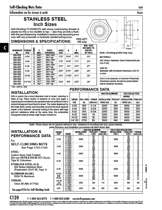 Écrou affleurant à sertir automatique 1/4 po-20 UNC x 0,187 po Plus Sheet THK Série 300 Acier inoxydable passivé par Spaenaur Inc.
