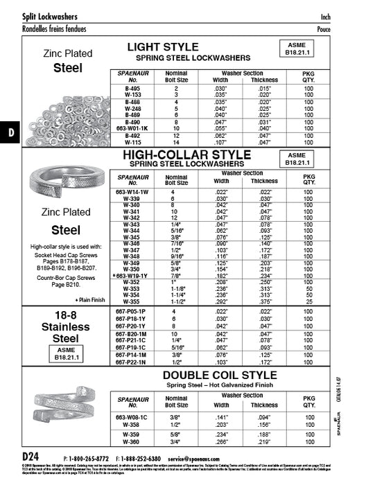 High-Collar Split Lockwasher Bolt Size 1/2", .103"Wide x .172"TH Spring Steel Mechanical Zinc Plated ANSI B18.21.1-1972(R1983)