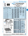 Goupille fendue à extrémités lisses et collerette haute, taille M12 A2, acier inoxydable DIN 7980/A2 M12, fabriquée par Spaenaur Inc.