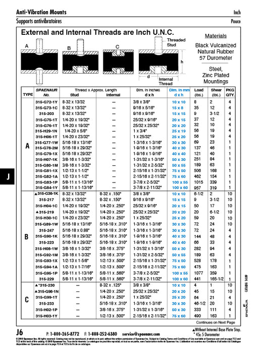 Support antivibration à extrémité unique, insert à l'extrémité opposée 5/8"-11 UNC (100 x 60) en caoutchouc vulcanisé, Duro 57, fabriqué par Spaenaur Inc.