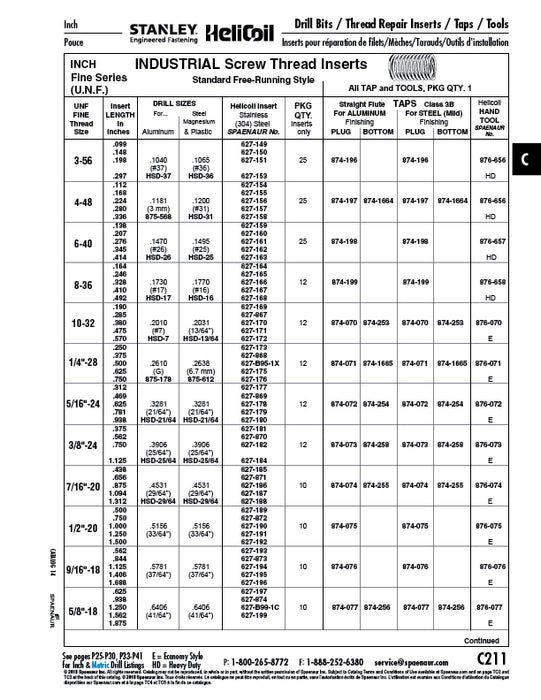 Helicoil Screw Thread Insert, Standard Free Running Style 1/2"-20 UNF x .750" LGTH 18-8 Stainless Steel Plain by HeliCoil