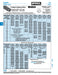 Goupille à ressort hélicoïdal à usage standard Nom DIA 8 mm x 40 mm LGTH Acier à ressort à haute teneur en carbone ISO 8750 8X40 par SPIROL