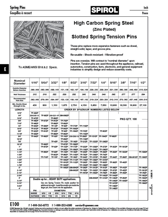 Slotted Spring Tension Pin 5/64" x 1" Spring Steel Zinc Plated
