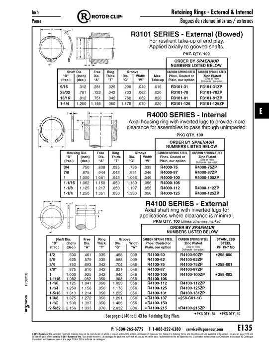 External Retaining Ring 1 1/4" Shaft DIA Carbon Spring Steel Plain