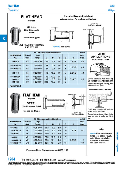 Rivkle Blind Rivet Nut Flat Cylindrical Head Closed End Keyless M4 x .25 - 1.00 Grip Range Steel Zinc Dichromate