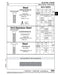 Elevator Bolt, Large Head, 1/4"-20 x 1-1/2" Length, Stainless Steel 18-8, ASME/ANSI B18.5 by Spaenaur Inc.