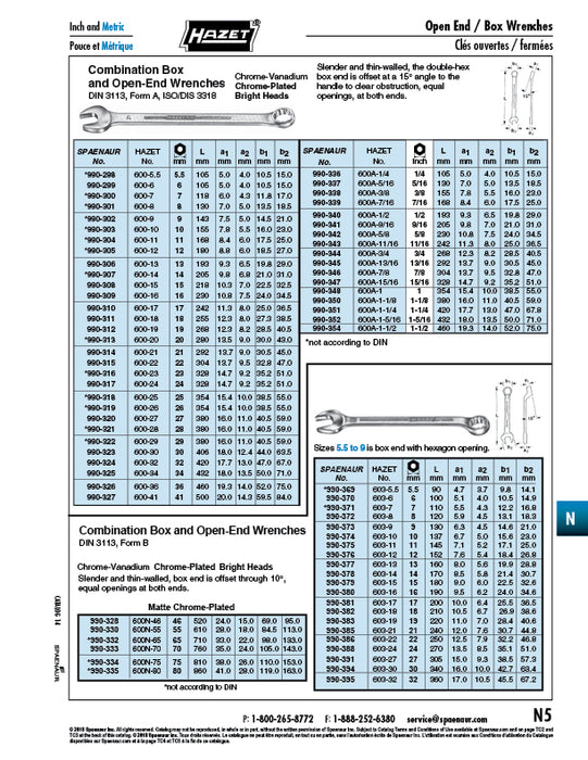 Combination Wrench, 12 Pt Box End 41mm, 500mm O/A LGTH Chrome Vanadium Chrome Plated Polished Heads by Spaenaur Inc.