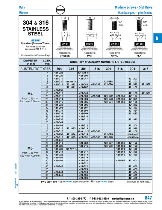 Machine Screw Slot Cheese HD DIN 84 M4 x 0.70 x 10mm LG A4 Stainless Steel Plain DIN 84/A4 M4X10