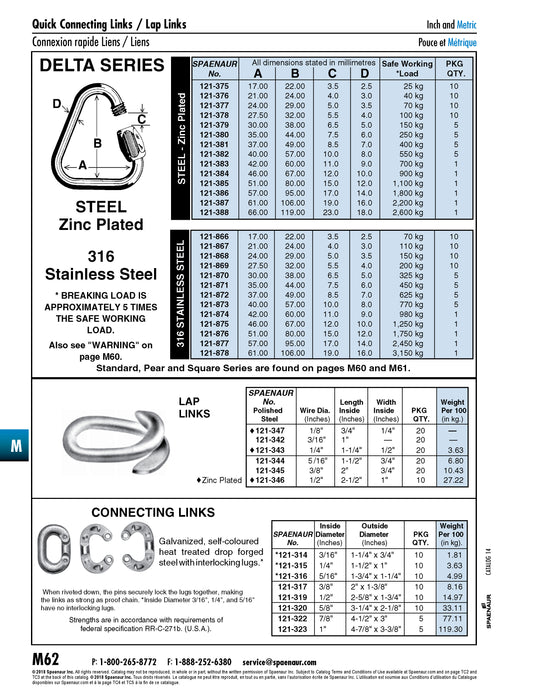 Connecting Link 5/8" Drop forged Steel Galvanized