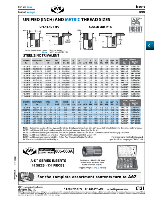 A-K Series Knurled Threaded Insert M6 x 4.20-6.6mm Grip Steel, Trivalent Zinc Plated