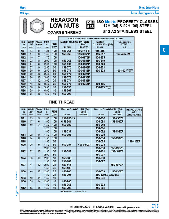 Hexagon Low Nut DIN 936 Fine Thread M22 x 2.00 Pitch, 32mm WAF, 10mm TH Class 22H Steel Plain DIN 936/22H/Fine M22X2.00