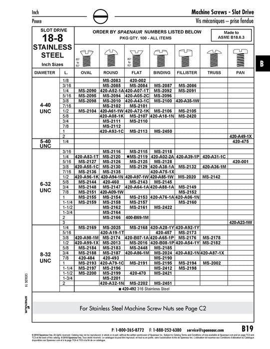 Machine Screw Flat Slot Head 4-40 UNC x 1", 18-8 Stainless Steel Plain Finish ANSI B18.6.3-Latest
