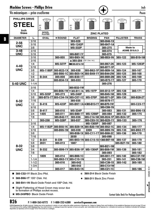 Machine Screw, Phillips Pan Head #4-40 UNC x 3/4" Low Carbon Steel Trivalent Zinc Plated, Asme B18.6.3-Latest