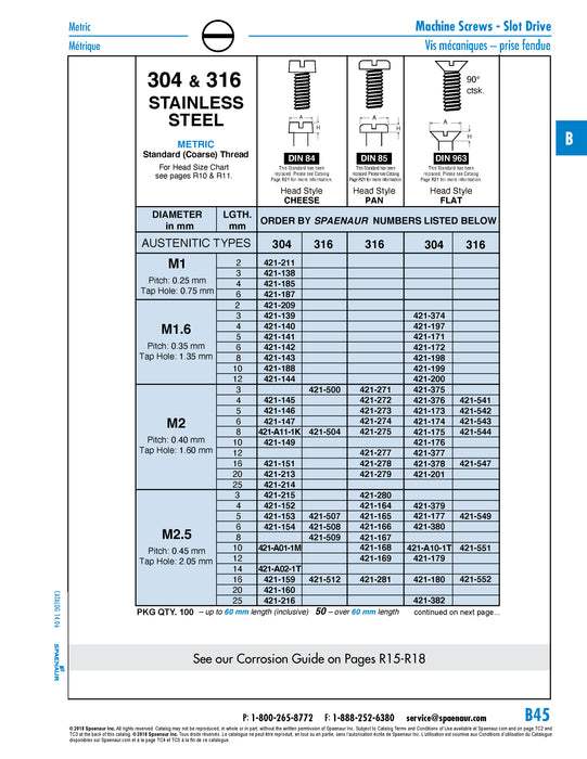 Machine Screw, Flat Head, Slotted Drive, M2.5 x 0.45 mm UNC x 4 mm Length, Stainless Steel