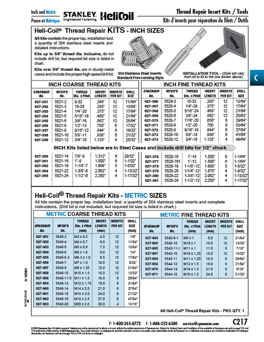 Heli-Coil Repair Kit 5/16"-18 Coarse Thread by Spaenaur Inc.