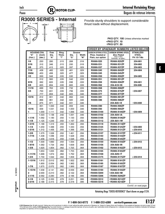 Internal Retaining Ring 2 1/16" Housing DIA Spring Steel Zinc Plated