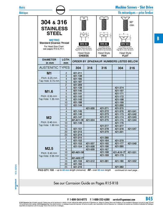 Machine Screw, Flat Head, Slotted Drive, M2 x 0.40 mm UNC x 8 mm Length, Stainless Steel