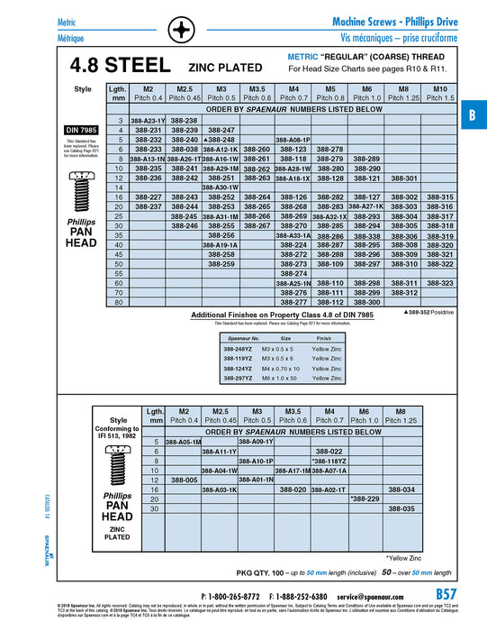 Machine Screw Phillips Pan DIN 7985 M2.5 x 4mm CL 4.8 Steel Zinc Plated DIN 7985/4.8-ZP M2.5X4