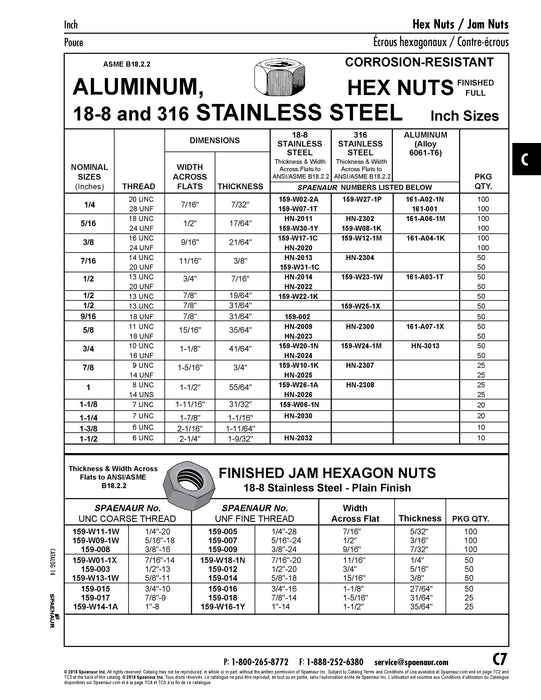 Finished Hex Jam Nut 7/16"-20 UNF (11/16"AF x 1/4"THK) 18-8 Stainless Steel ANSI B18.2.2-1986