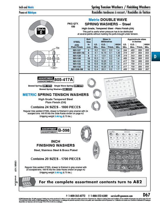 Double Wave Spring Washer DIN 137-D M10, 10.6mm ID, 19.25mm OD, .2mm TH Spring Steel Heat Treated Plain by Spaenaur Inc.
