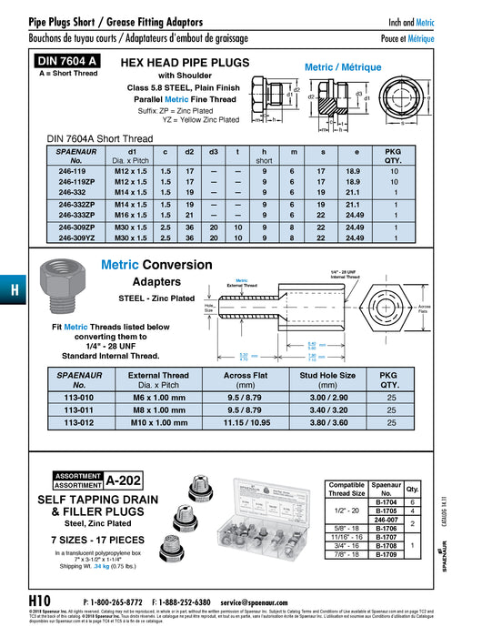 Metric Conversion Fitting, Used with Metric GRease Fitting M8 to 1/4"-28 Steel Zinc Plated