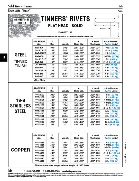 Solid Tinners Rivet Flat Head 1-1/4 Lb (.120 DIA x 7/32 L) 18-8 Stainless Steel ANSI B18.1.1-1972(R1981)