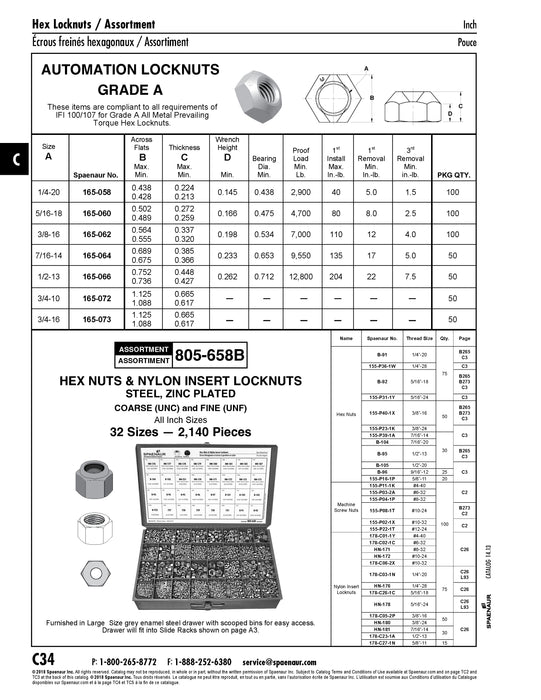 Top Distortion Prevailing Lock Nut 3/4"-10 UNC Grade A Steel Zinc Plated And Wax