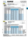 Rampa Inserts Type Skd, W/ Hex Drive & Sealing Collar 8mm OD x 8mm LGTH 8-32 UNC Inside Thread Steel Zinc Plated by Rampa®