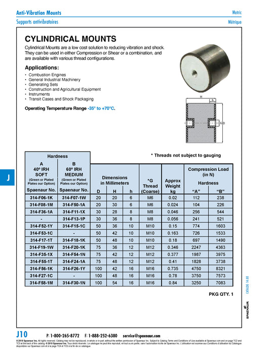 Anti-Vibration Mount, Type C, Max Load 308 Lb 50mm x 50mm - M10 Coarse Thread Natural Rubber / Steel Plates 57 Duro